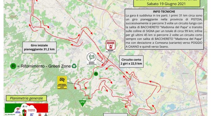 Campionato di ciclismo under 23 – Bacchereto 2021: tutte le informazioni tecniche